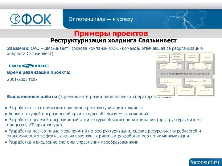 Реструктуризация холдинга Связьинвест Заказчик: ОАО «Связьинвест» (основа компании ФОК - команда, отвечавшая