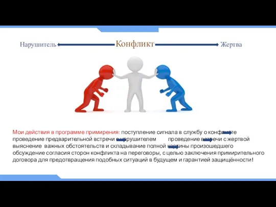 Конфликт Нарушитель Жертва Мои действия в программе примирения: поступление сигнала в службу