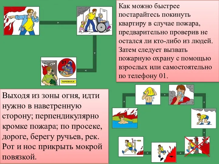 Как можно быстрее постарайтесь покинуть квартиру в случае пожара, предварительно проверив не