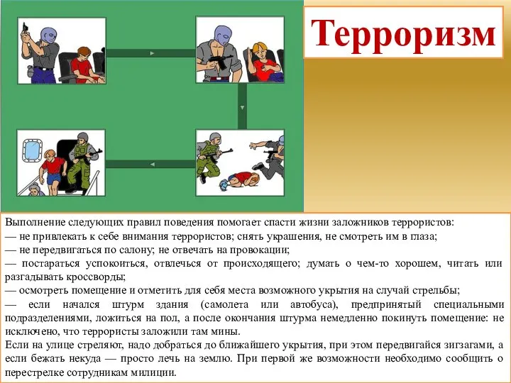 Терроризм Выполнение следующих правил поведения помогает спасти жизни заложников террористов: — не