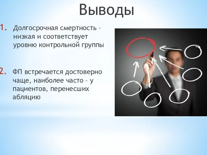 Выводы Долгосрочная смертность – низкая и соответствует уровню контрольной группы ФП встречается