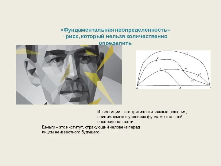 «Фундаментальная неопределенность» - риск, который нельзя количественно определить Инвестиции – это критически