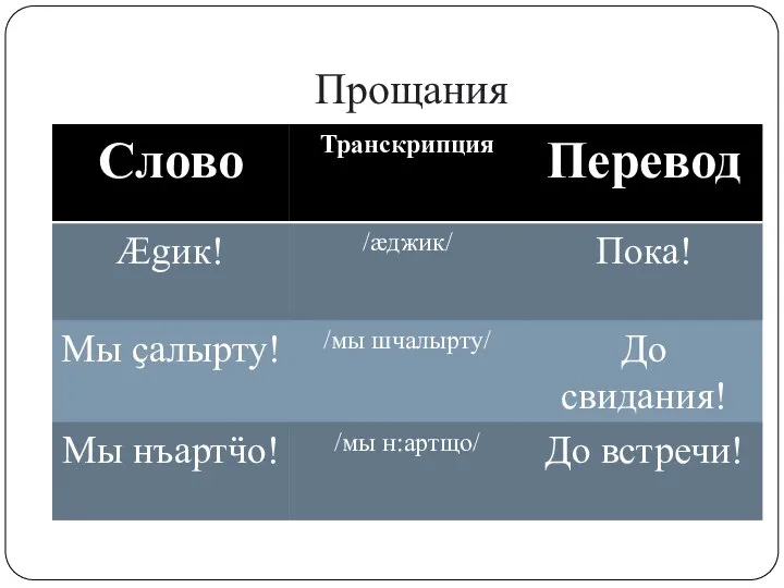 Прощания