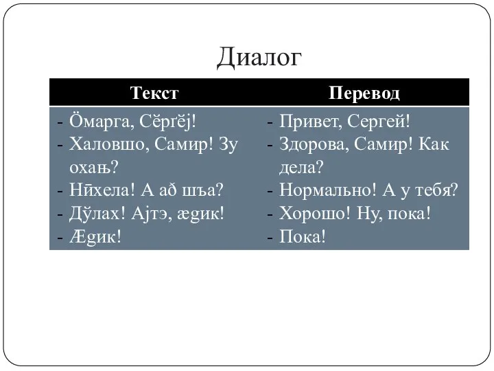 Диалог