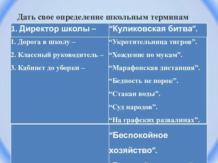 Дать свое определение школьным терминам