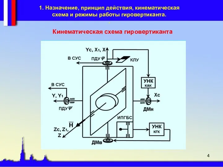 1. Назначение, принцип действия, кинематическая схема и режимы работы гировертиканта. . Кинематическая схема гировертиканта