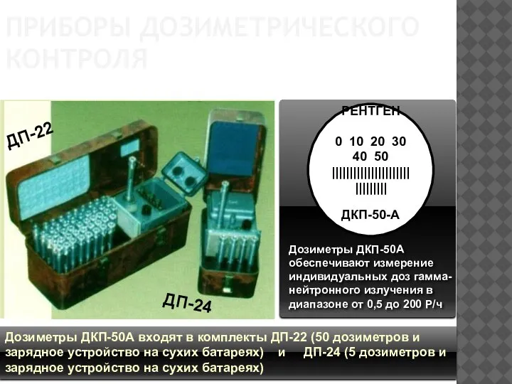 Дозиметры ДКП-50А входят в комплекты ДП-22 (50 дозиметров и зарядное устройство на