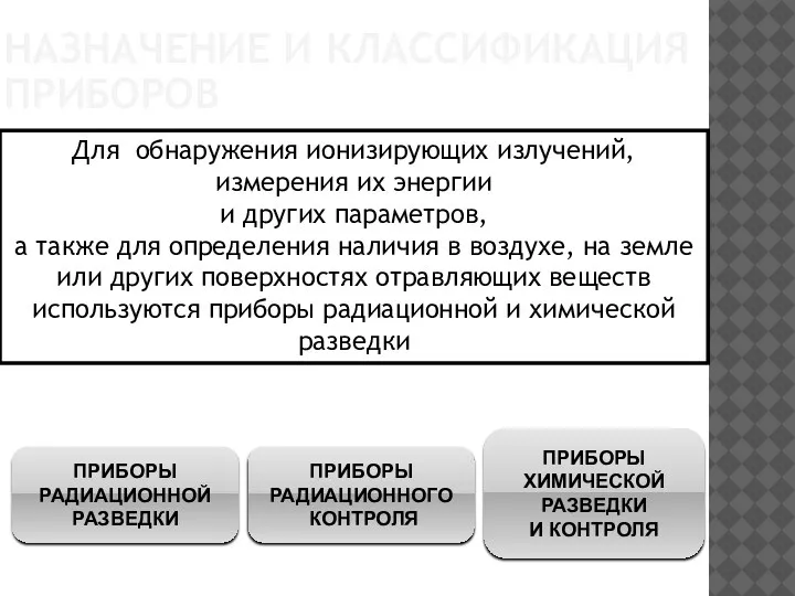 Для обнаружения ионизирующих излучений, измерения их энергии и других параметров, а также