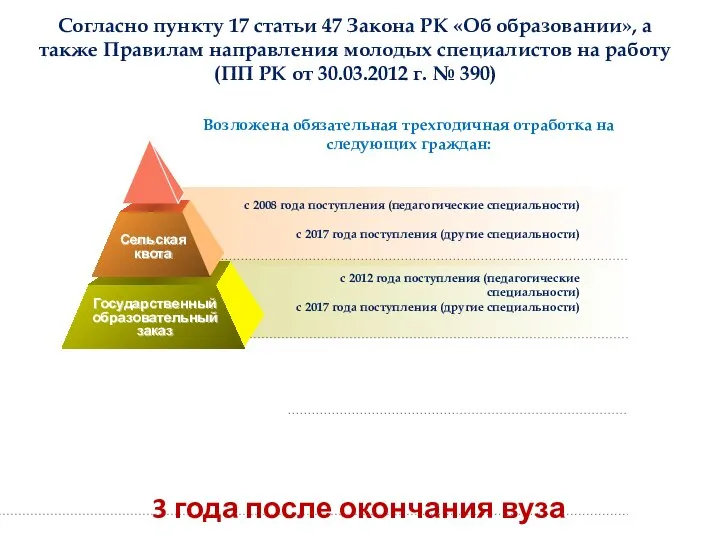 Согласно пункту 17 статьи 47 Закона РК «Об образовании», а также Правилам