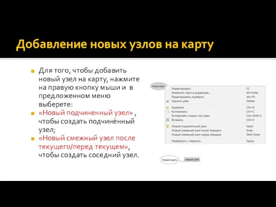 Добавление новых узлов на карту Для того, чтобы добавить новый узел на