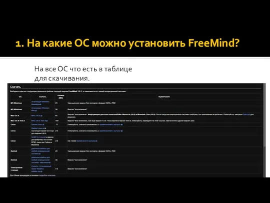 1. На какие ОС можно установить FreeMind? На все ОС что есть в таблице для скачивания.