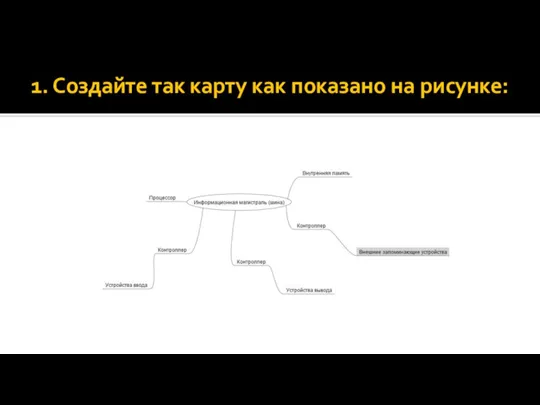 1. Создайте так карту как показано на рисунке: