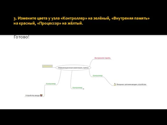 3. Измените цвета у узла «Контроллер» на зелёный, «Внутреняя память» на красный, «Процессор» на жёлтый. Готово!