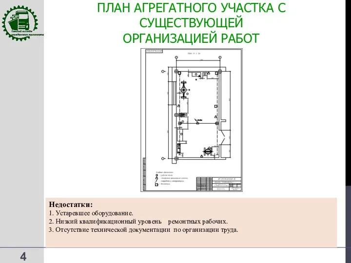 ПЛАН АГРЕГАТНОГО УЧАСТКА С СУЩЕСТВУЮЩЕЙ ОРГАНИЗАЦИЕЙ РАБОТ Недостатки: 1. Устаревшее оборудование. 2.