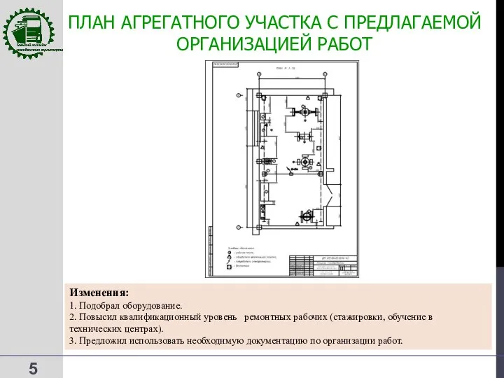 ПЛАН АГРЕГАТНОГО УЧАСТКА С ПРЕДЛАГАЕМОЙ ОРГАНИЗАЦИЕЙ РАБОТ Изменения: 1. Подобрал оборудование. 2.