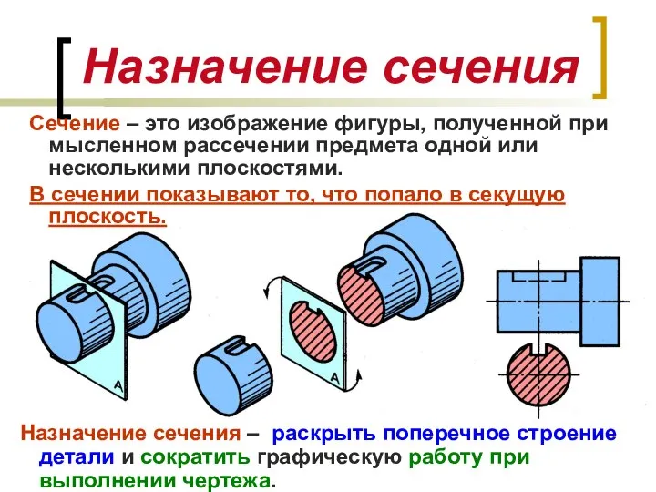 Назначение сечения Назначение сечения – раскрыть поперечное строение детали и сократить графическую