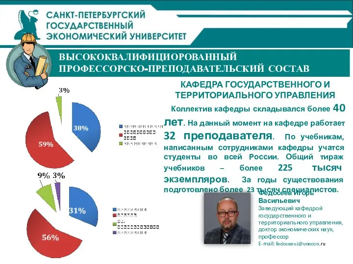 КАФЕДРА ГОСУДАРСТВЕННОГО И ТЕРРИТОРИАЛЬНОГО УПРАВЛЕНИЯ Коллектив кафедры складывался более 40 лет. На