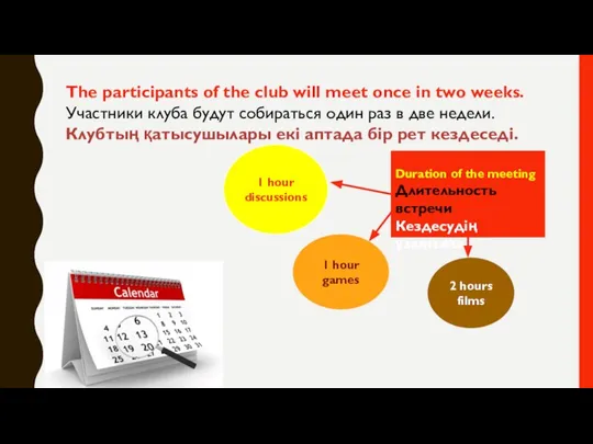 The participants of the club will meet once in two weeks. Участники