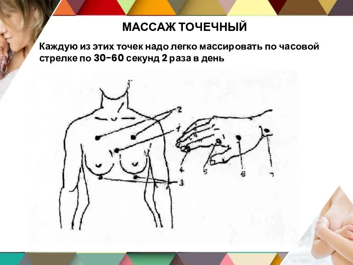 МАССАЖ ТОЧЕЧНЫЙ Каждую из этих точек надо легко массировать по часовой стрелке