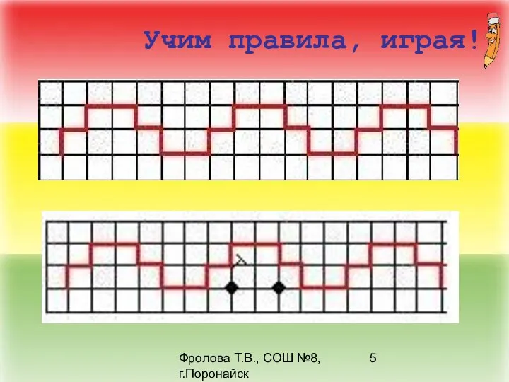 Фролова Т.В., СОШ №8, г.Поронайск Учим правила, играя!