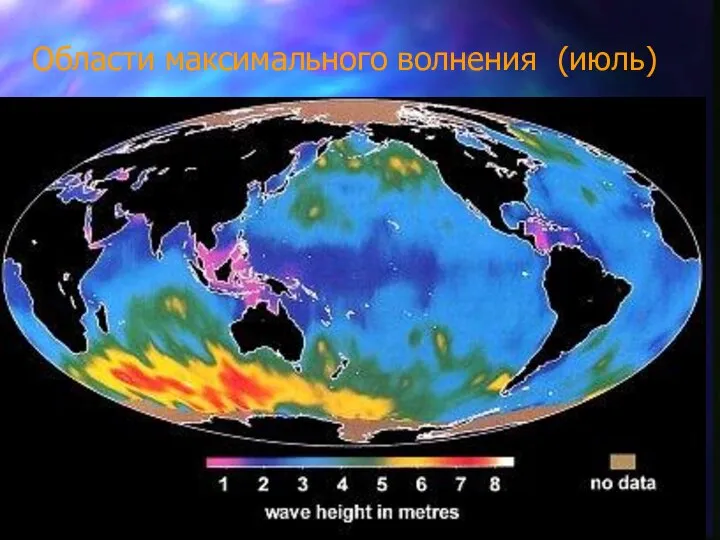 Области максимального волнения (июль)