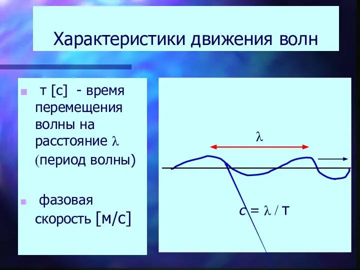 Характеристики движения волн τ [c] - время перемещения волны на расстояние λ