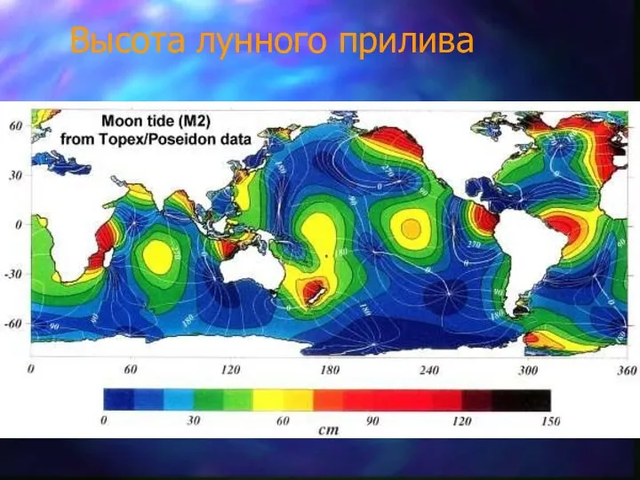 Высота лунного прилива