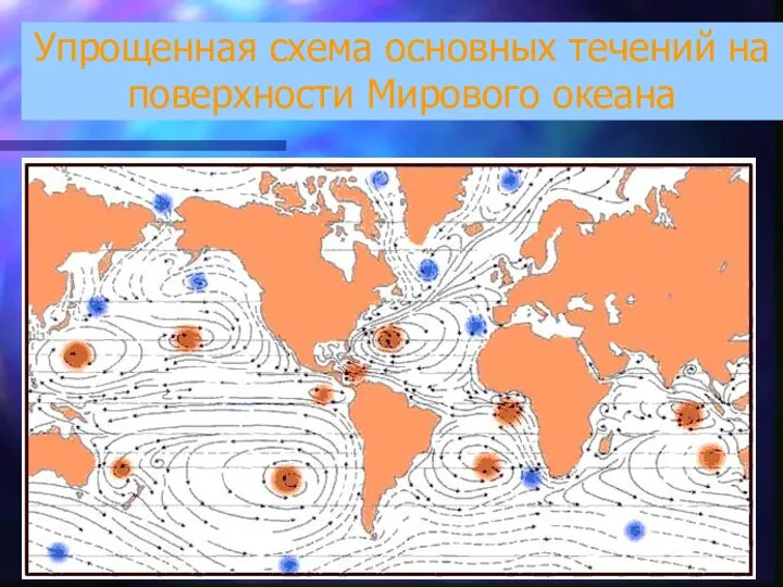 Упрощенная схема основных течений на поверхности Мирового океана