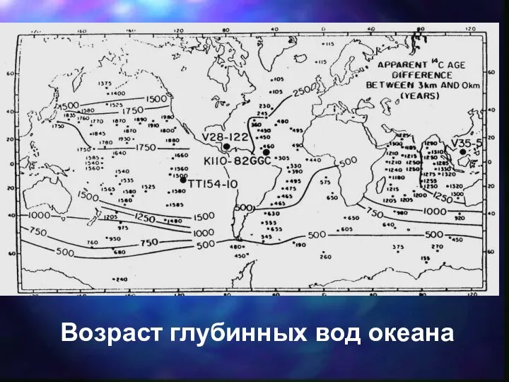 Возраст глубинных вод океана