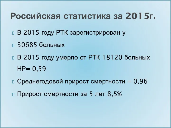 В 2015 году РТК зарегистрирован у 30685 больных В 2015 году умерло