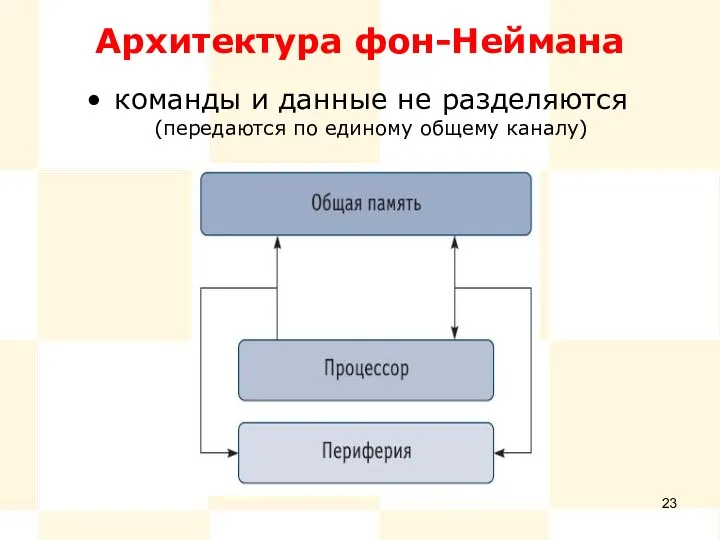 Архитектура фон-Неймана команды и данные не разделяются (передаются по единому общему каналу)