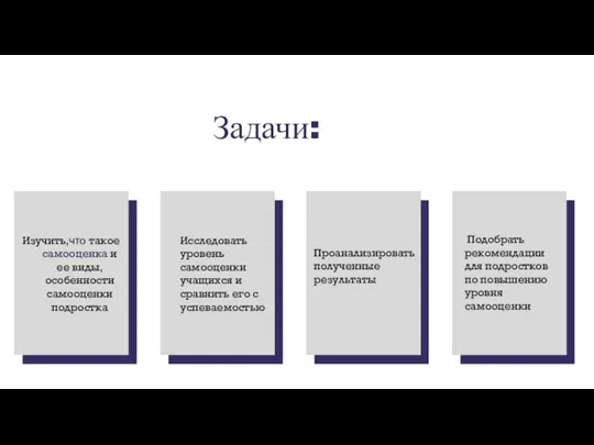 Задачи: Изучить,что такое самооценка и ее виды, особенности самооценки подростка Исследовать уровень