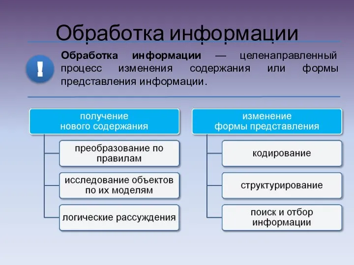 Обработка информации Обработка информации — целенаправленный процесс изменения содержания или формы представления информации. !