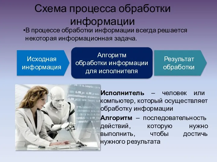 Схема процесса обработки информации В процессе обработки информации всегда решается некоторая информационная