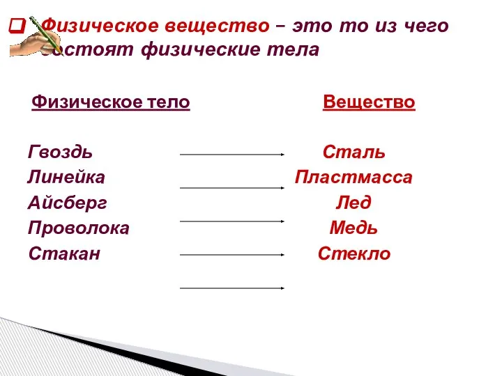 Физическое вещество – это то из чего состоят физические тела Физическое тело
