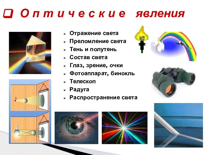 О п т и ч е с к и е явления Отражение