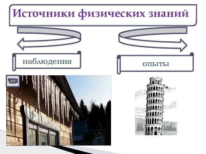 Источники физических знаний наблюдения опыты