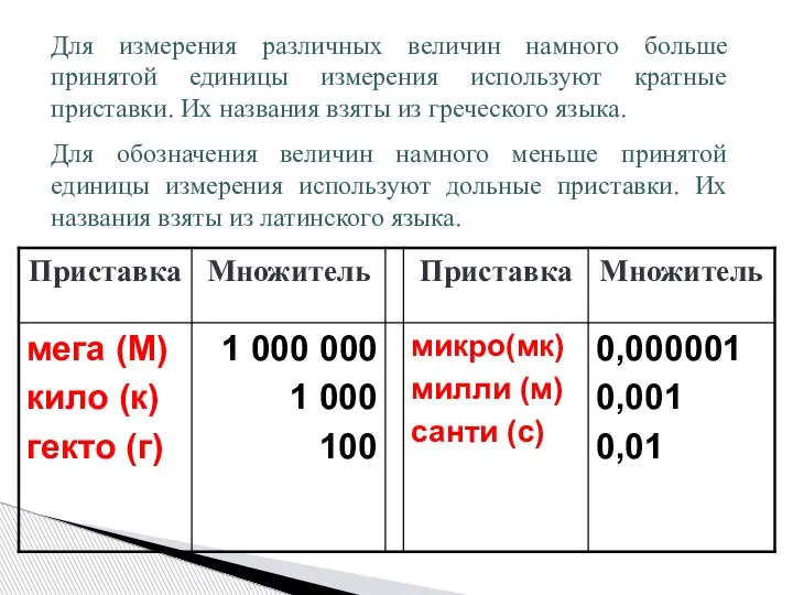 Для измерения различных величин намного больше принятой единицы измерения используют кратные приставки.