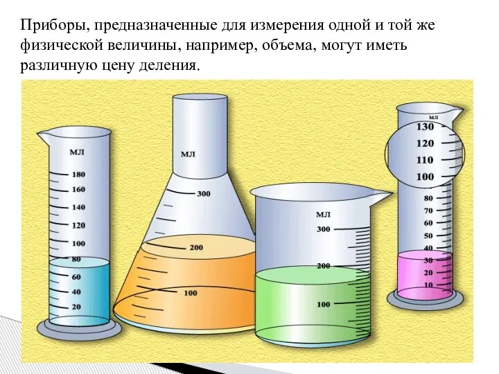 Приборы, предназначенные для измерения одной и той же физической величины, например, объема,