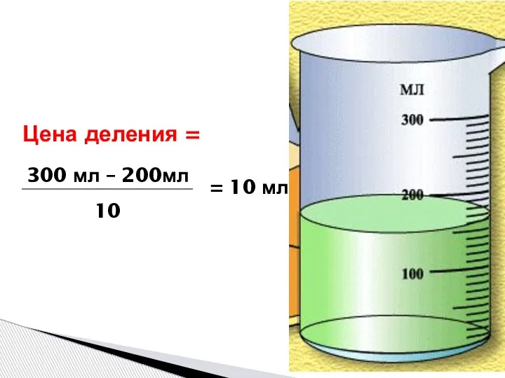 Цена деления = 300 мл – 200мл 10 = 10 мл