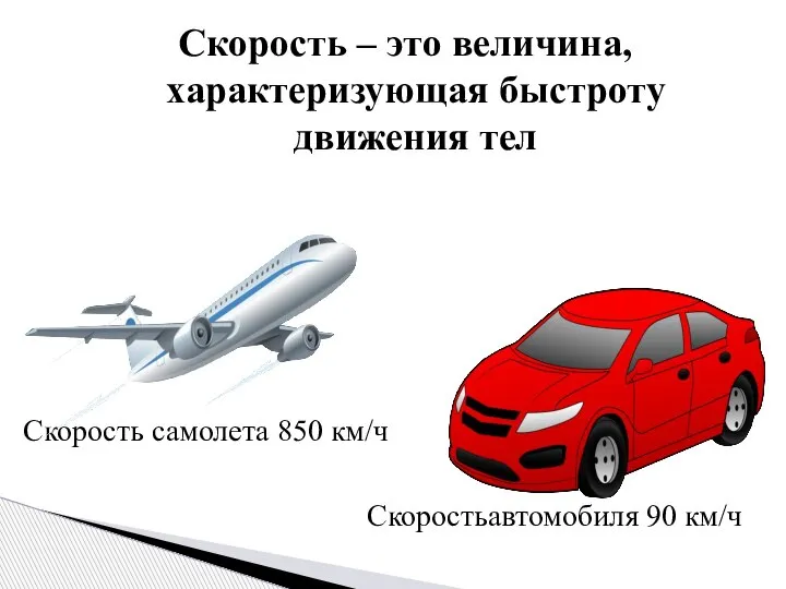 Скорость – это величина, характеризующая быстроту движения тел Скорость самолета 850 км/ч Скоростьавтомобиля 90 км/ч