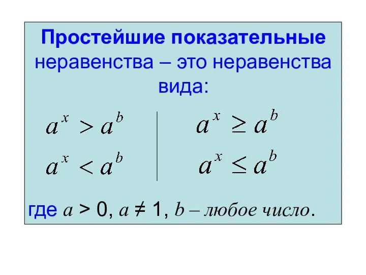 Простейшие показательные неравенства – это неравенства вида: где a > 0, a