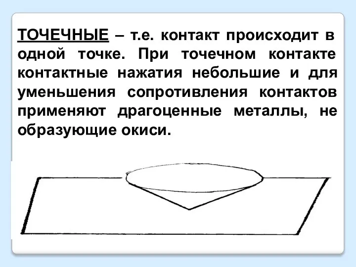 ТОЧЕЧНЫЕ – т.е. контакт происходит в одной точке. При точечном контакте контактные