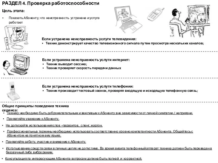 РАЗДЕЛ 4. Проверка работоспособности Цель этапа: Показать Абоненту, что неисправность устранена и