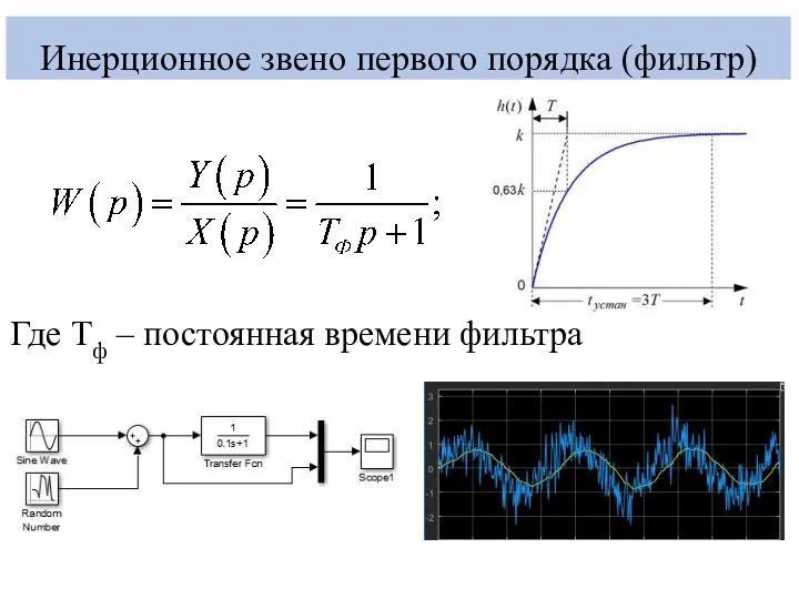 Инерционное звено первого порядка (фильтр) Где Тф – постоянная времени фильтра