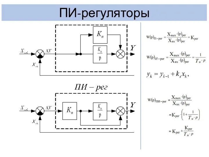 ПИ-регуляторы