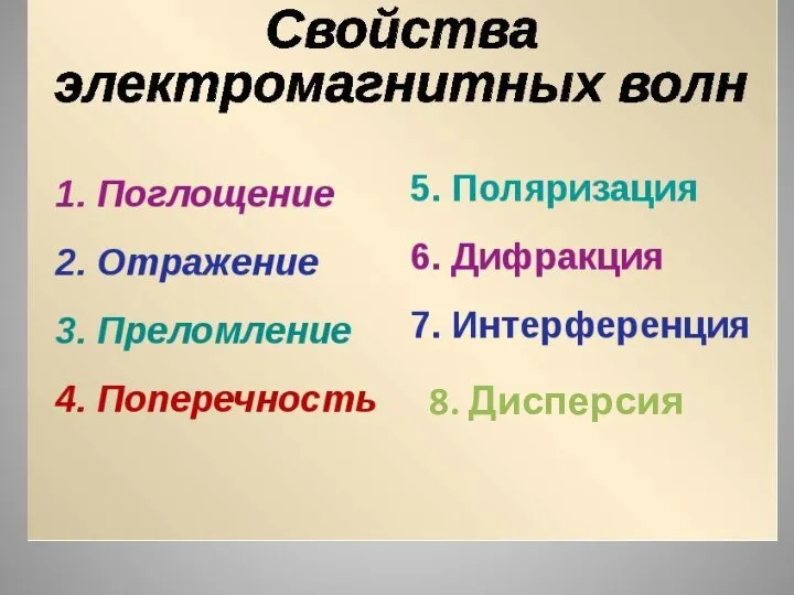 8. Дисперсия