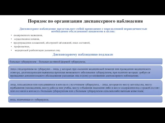 Диспансерное наблюдение представляет собой проводимое с определенной периодичностью необходимое обследование пациентов в