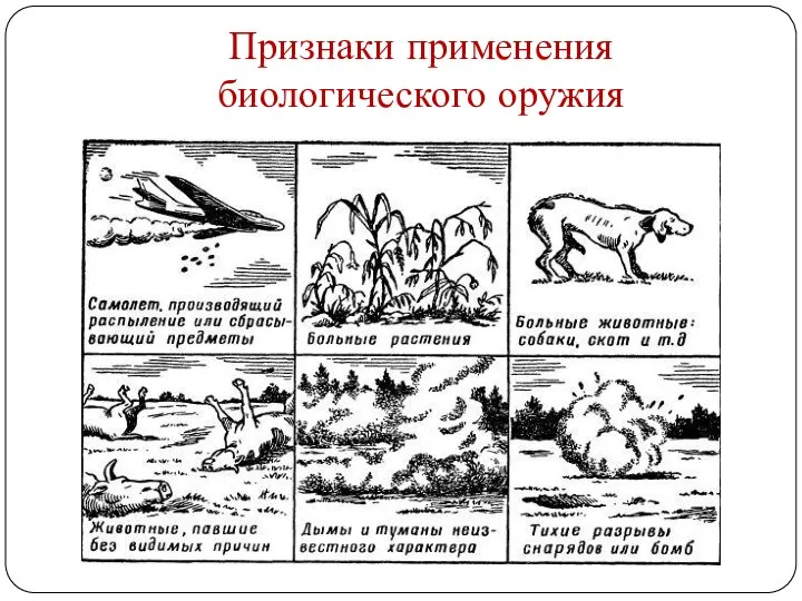 Признаки применения биологического оружия