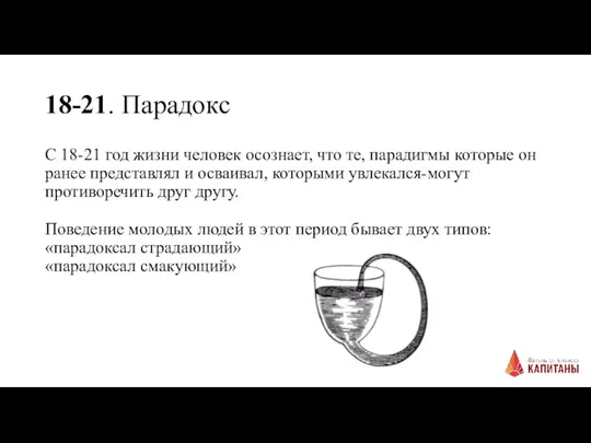 18-21. Парадокс С 18-21 год жизни человек осознает, что те, парадигмы которые